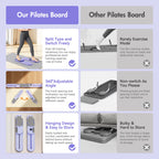 Pilates Reformer Board